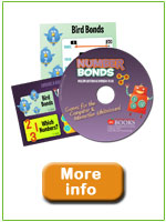 Number Bonds - Multiplication & Division