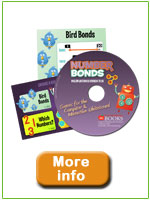 Number Bonds Multiplication & Division