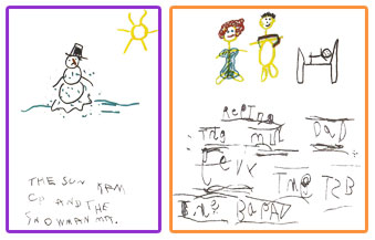 students' journal writing