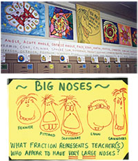 Math posters and poster of big noses