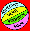 Beach ball with the words adjective, verb, pronoun, and noun